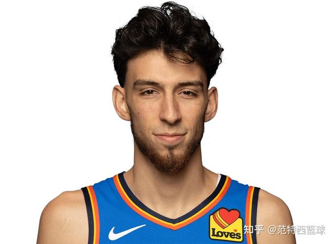 最佳新秀2021,最佳新秀2023