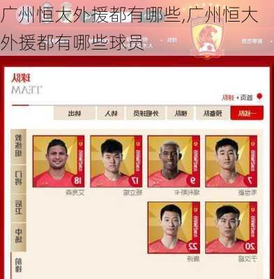 广州恒大外援都有哪些,广州恒大外援都有哪些球员