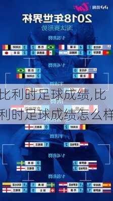 比利时足球成绩,比利时足球成绩怎么样