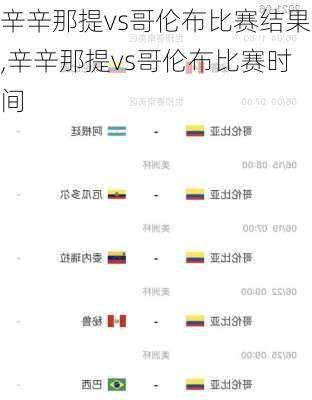 辛辛那提vs哥伦布比赛结果,辛辛那提vs哥伦布比赛时间