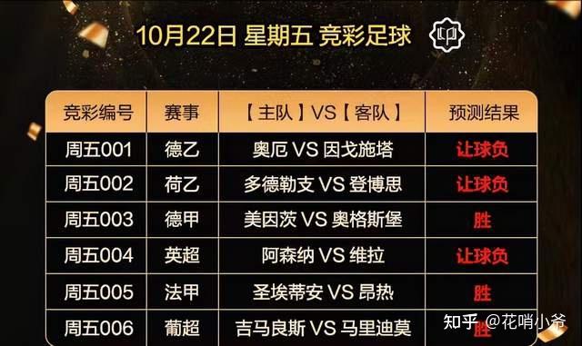 美因茨vs奥格斯堡比赛预测,美因茨vs奥格斯堡比分预测