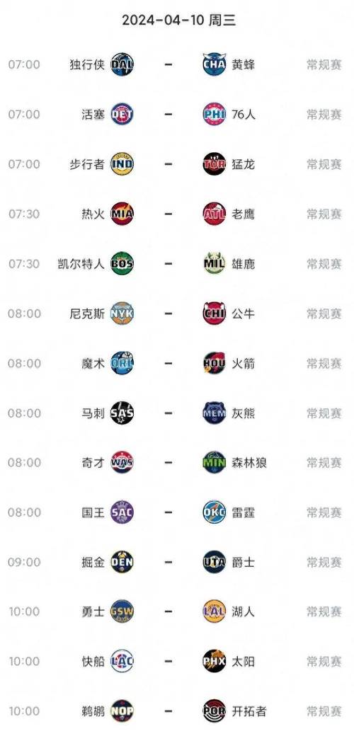热火vs活塞季后赛数据,热火vs活塞季后赛数据分析