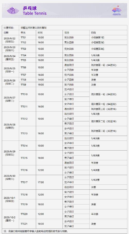 十六届亚运会时间表,十六届亚运会时间表格