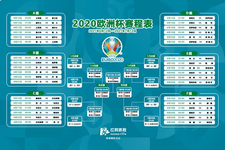2021世界杯赛程小组赛,2021世界杯小组赛赛程表