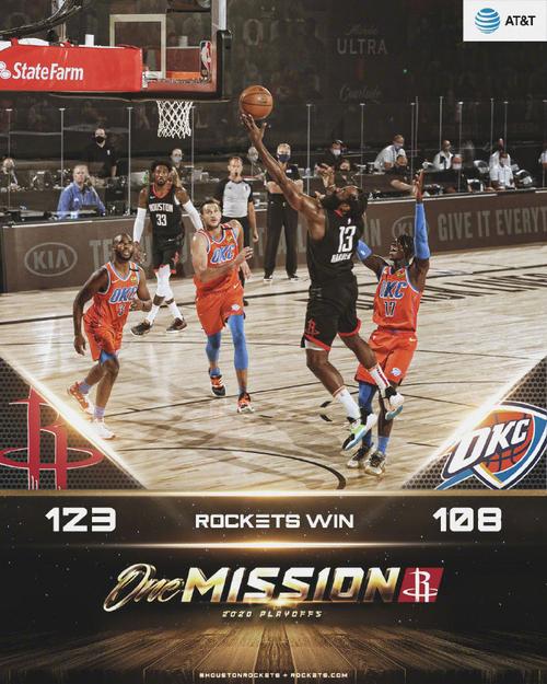 nba季后赛火箭vs雷霆谁赢了,nba季后赛火箭vs雷霆谁赢了啊