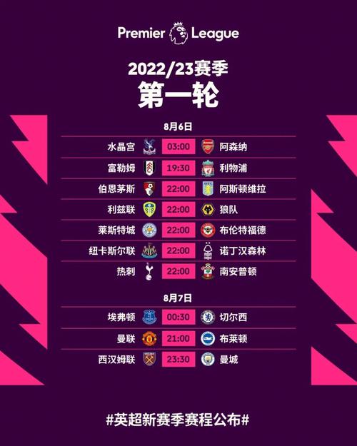 英格兰联赛杯2023赛程时间,英格兰联赛杯2023赛程时间表
