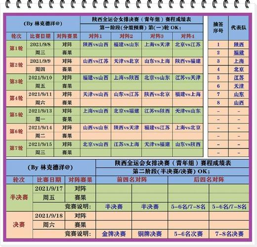 2021年全运会女排决赛阶段时间表,2021年全运会女排决赛阶段时间表格