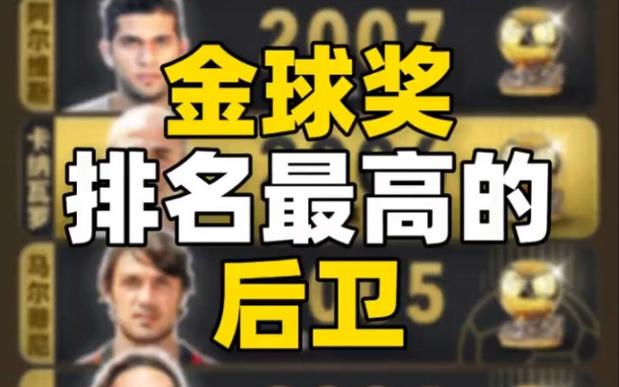 历届金球奖最高的后卫,历届金球奖最高的后卫是谁
