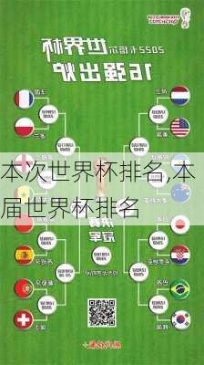 本次世界杯排名,本届世界杯排名