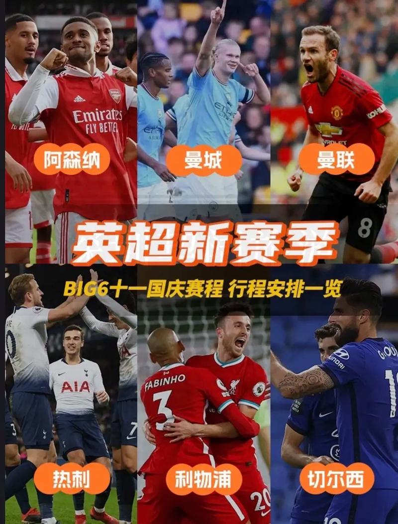 曼城对阿森纳交战记录,曼城对阿森纳交战记录