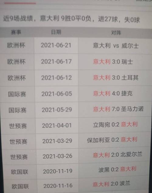 欧洲杯总决赛预测结果,欧洲杯总决赛预测结果最新
