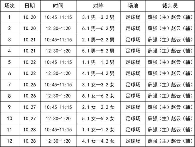 中日足球赛时间表最新,中日足球赛时间表最新消息