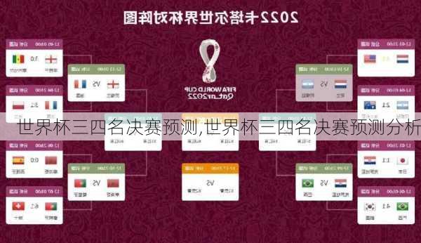 世界杯三四名决赛预测,世界杯三四名决赛预测分析