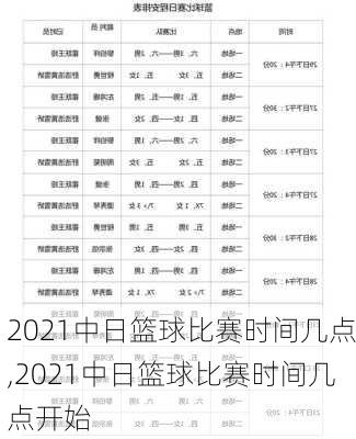 2021中日篮球比赛时间几点,2021中日篮球比赛时间几点开始