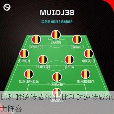 比利时逆转威尔士,比利时逆转威尔士阵容