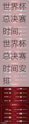 世界杯总决赛时间,世界杯总决赛时间安排