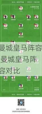 曼城皇马阵容,曼城皇马阵容对比