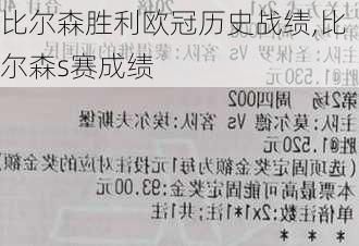 比尔森胜利欧冠历史战绩,比尔森s赛成绩