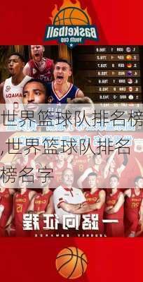 世界篮球队排名榜,世界篮球队排名榜名字