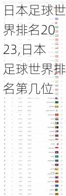 日本足球世界排名2023,日本足球世界排名第几位