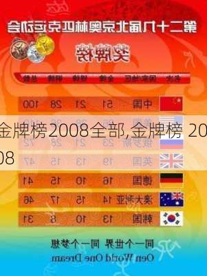 金牌榜2008全部,金牌榜 2008