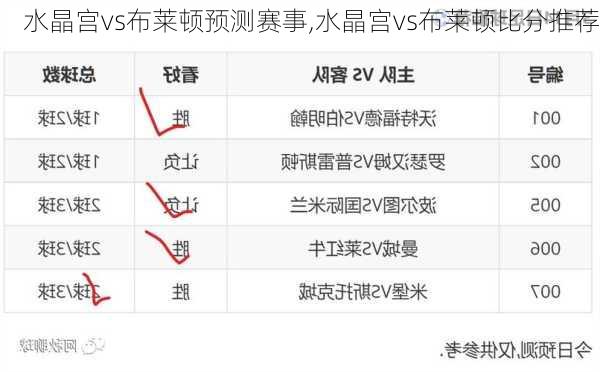 水晶宫vs布莱顿预测赛事,水晶宫vs布莱顿比分推荐