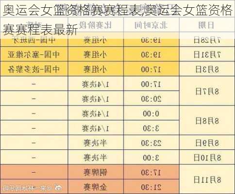 奥运会女篮资格赛赛程表,奥运会女篮资格赛赛程表最新