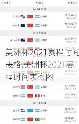 美洲杯2021赛程时间表格,美洲杯2021赛程时间表格图