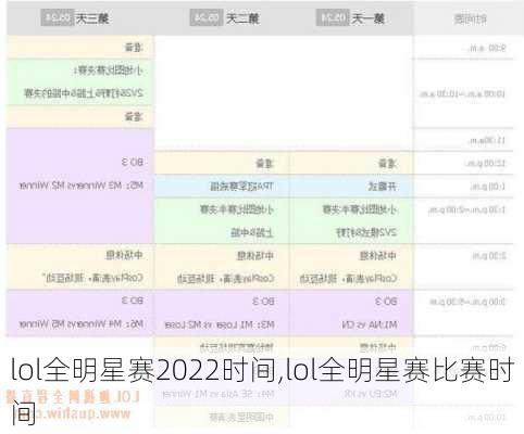 lol全明星赛2022时间,lol全明星赛比赛时间