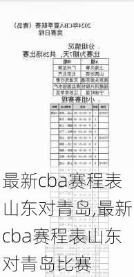 最新cba赛程表山东对青岛,最新cba赛程表山东对青岛比赛
