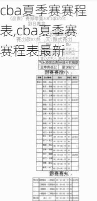 cba夏季赛赛程表,cba夏季赛赛程表最新