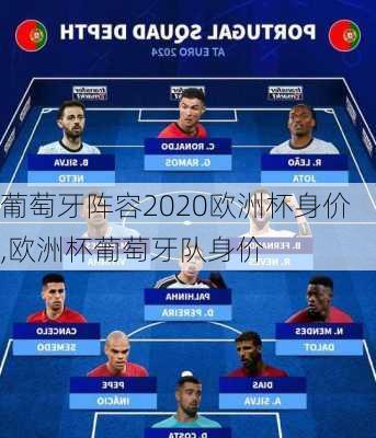 葡萄牙阵容2020欧洲杯身价,欧洲杯葡萄牙队身价