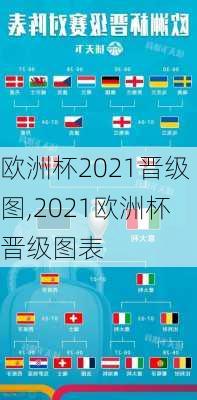 欧洲杯2021晋级图,2021欧洲杯晋级图表