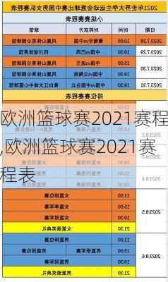 欧洲篮球赛2021赛程,欧洲篮球赛2021赛程表