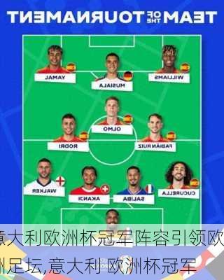 意大利欧洲杯冠军阵容引领欧洲足坛,意大利 欧洲杯冠军