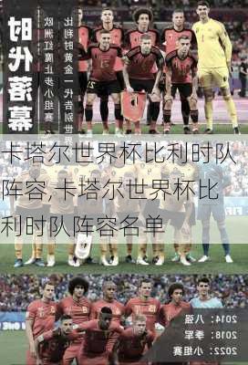 卡塔尔世界杯比利时队阵容,卡塔尔世界杯比利时队阵容名单