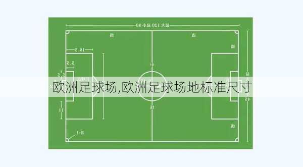 欧洲足球场,欧洲足球场地标准尺寸