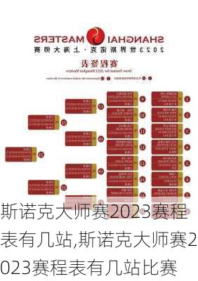 斯诺克大师赛2023赛程表有几站,斯诺克大师赛2023赛程表有几站比赛