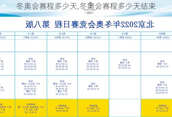 冬奥会赛程多少天,冬奥会赛程多少天结束