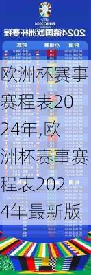 欧洲杯赛事赛程表2024年,欧洲杯赛事赛程表2024年最新版
