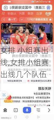 女排 小组赛出线,女排小组赛出线几个队伍