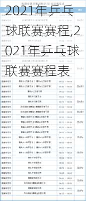 2021年乒乓球联赛赛程,2021年乒乓球联赛赛程表