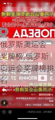 俄罗斯奥运会 奖牌榜,俄罗斯奥运会奖牌榜排名