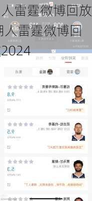 湖人雷霆微博回放,湖人雷霆微博回放2024