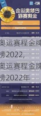 奥运赛程金牌榜2022,奥运赛程金牌榜2022年