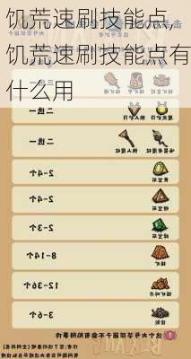 饥荒速刷技能点,饥荒速刷技能点有什么用