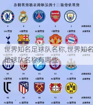 世界知名足球队名称,世界知名足球队名称有哪些