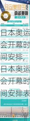日本奥运会开幕时间安排,日本奥运会开幕时间安排表