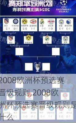 2008欧洲杯预选赛晋级规则,2008欧洲杯预选赛晋级规则是什么