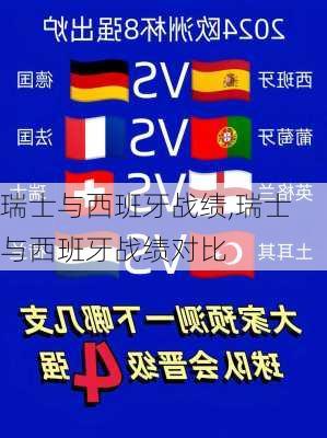 瑞士与西班牙战绩,瑞士与西班牙战绩对比